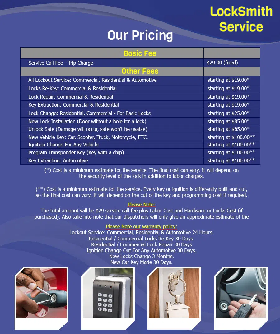 Advantage Locksmith Store Dallas, TX 214-382-2784